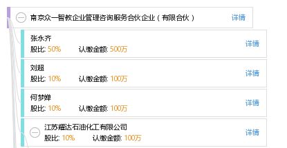 南京眾一智教企業(yè)管理咨詢服務(wù)合伙企業(yè) 有限合伙
