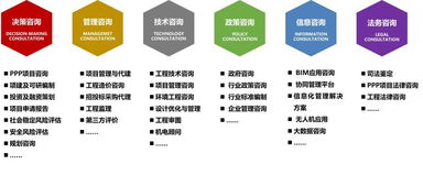 勇往 職 前號列車,前方到站同濟咨詢