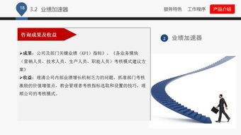 藍(lán)白企業(yè)管理咨詢公司專業(yè)服務(wù)介紹與PPT課件下載